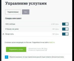 Теле2 балахна режим работы