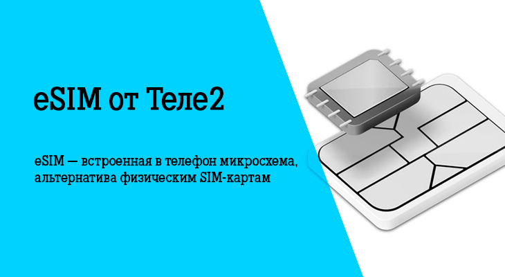 Виртуальная карта от теле2